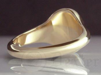Oval Signet Ring